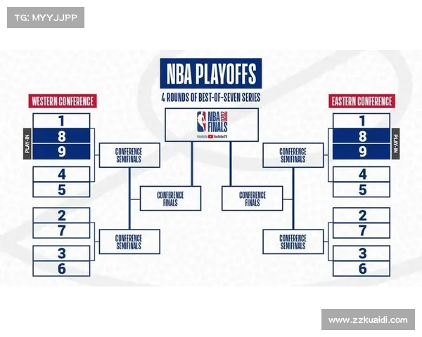 全面解析NBA各球队最新动态及球员表现趋势